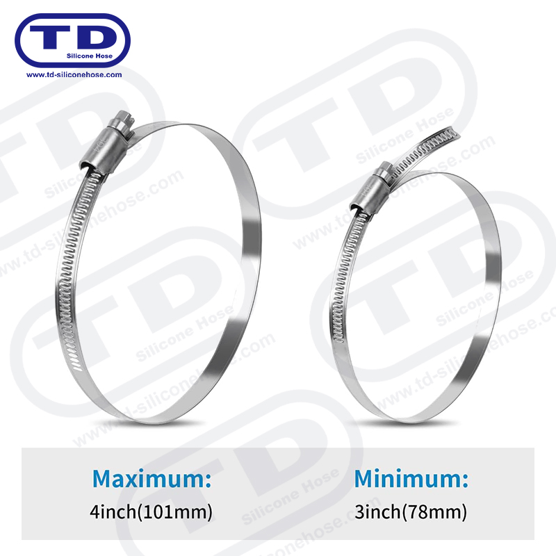Tysk type orm driv slangeklemme